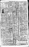 Westminster Gazette Saturday 08 January 1927 Page 11