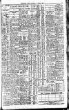 Westminster Gazette Saturday 15 January 1927 Page 11