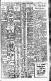 Westminster Gazette Saturday 29 January 1927 Page 11