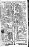 Westminster Gazette Friday 04 February 1927 Page 11