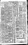 Westminster Gazette Tuesday 08 February 1927 Page 11