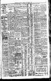 Westminster Gazette Thursday 10 February 1927 Page 11