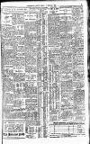Westminster Gazette Friday 18 February 1927 Page 11