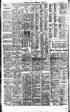 Westminster Gazette Wednesday 09 March 1927 Page 8