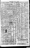 Westminster Gazette Saturday 12 March 1927 Page 11