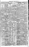 Westminster Gazette Wednesday 16 March 1927 Page 11
