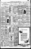 Westminster Gazette Tuesday 22 March 1927 Page 10