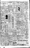 Westminster Gazette Monday 28 March 1927 Page 11