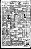 Westminster Gazette Friday 01 April 1927 Page 10