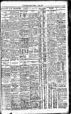 Westminster Gazette Friday 01 April 1927 Page 11
