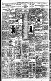 Westminster Gazette Tuesday 26 April 1927 Page 10