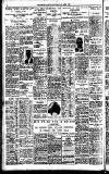 Westminster Gazette Saturday 30 April 1927 Page 10