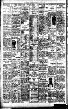 Westminster Gazette Wednesday 04 May 1927 Page 10