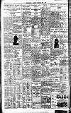 Westminster Gazette Friday 06 May 1927 Page 10