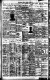 Westminster Gazette Saturday 07 May 1927 Page 10