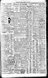 Westminster Gazette Saturday 21 May 1927 Page 11