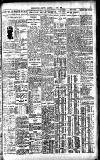 Westminster Gazette Saturday 11 June 1927 Page 11
