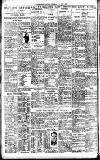 Westminster Gazette Thursday 23 June 1927 Page 10