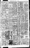 Westminster Gazette Tuesday 28 June 1927 Page 11