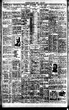 Westminster Gazette Friday 15 July 1927 Page 10