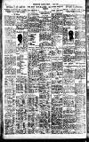 Westminster Gazette Friday 08 July 1927 Page 10