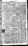 Westminster Gazette Friday 08 July 1927 Page 11