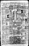 Westminster Gazette Wednesday 20 July 1927 Page 10