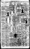Westminster Gazette Friday 22 July 1927 Page 10