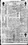 Westminster Gazette Tuesday 02 August 1927 Page 10