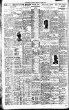 Westminster Gazette Monday 08 August 1927 Page 10