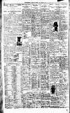 Westminster Gazette Friday 12 August 1927 Page 10