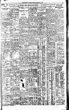 Westminster Gazette Friday 12 August 1927 Page 11