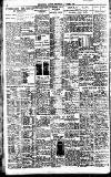 Westminster Gazette Wednesday 17 August 1927 Page 10