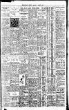 Westminster Gazette Friday 19 August 1927 Page 11