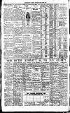 Westminster Gazette Tuesday 30 August 1927 Page 8