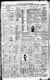 Westminster Gazette Tuesday 20 September 1927 Page 10