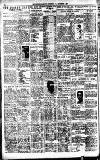 Westminster Gazette Thursday 29 September 1927 Page 10