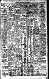 Westminster Gazette Friday 21 October 1927 Page 11