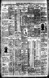 Westminster Gazette Tuesday 15 November 1927 Page 10