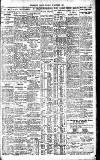 Westminster Gazette Saturday 19 November 1927 Page 11