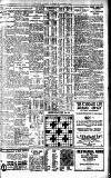 Westminster Gazette Thursday 24 November 1927 Page 11