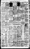 Westminster Gazette Tuesday 06 December 1927 Page 10