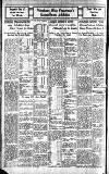 Hamilton Daily Times Tuesday 16 June 1914 Page 8