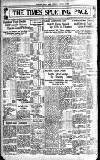 Hamilton Daily Times Tuesday 03 August 1915 Page 8