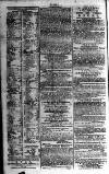 Gazette of the United States Wednesday 16 November 1791 Page 4