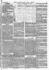 Colonies and India Saturday 29 December 1877 Page 3