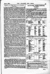 Colonies and India Saturday 08 May 1880 Page 15