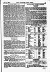 Colonies and India Saturday 17 July 1880 Page 15