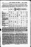 Colonies and India Friday 14 July 1882 Page 16