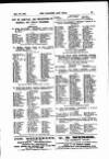 Colonies and India Saturday 29 September 1894 Page 33